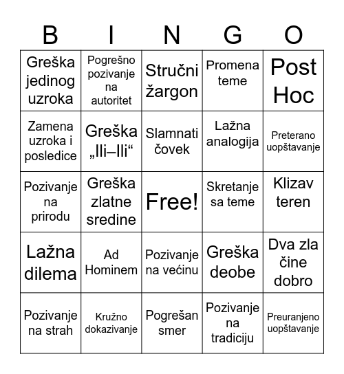 LOGICKE GRESKE - ANA BRNABIC Bingo Card