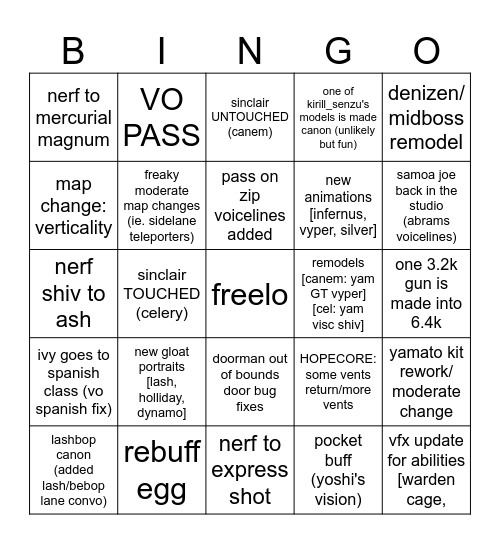 major content patch predictions [in brackets is extra points] Bingo Card