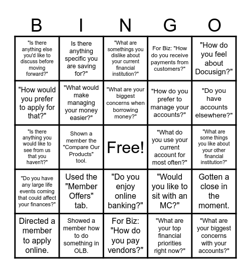 Open Ended Questions Bingo! Bingo Card