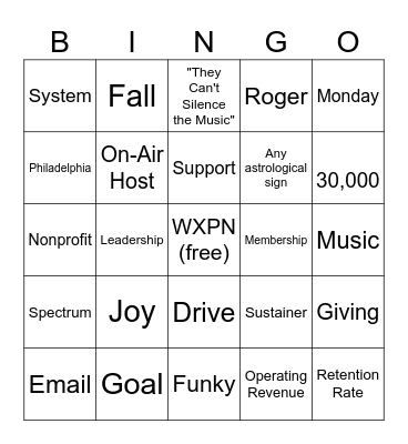 WXPN Presentation Bingo Card