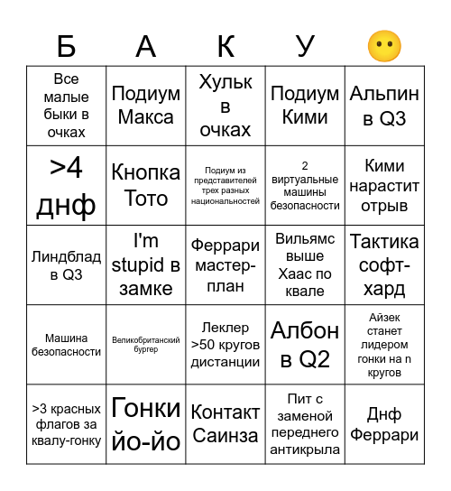Гран-При Азербайджана 🇦🇿 Bingo Card