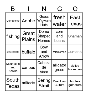 Tribes in Texas 2026 Bingo Card