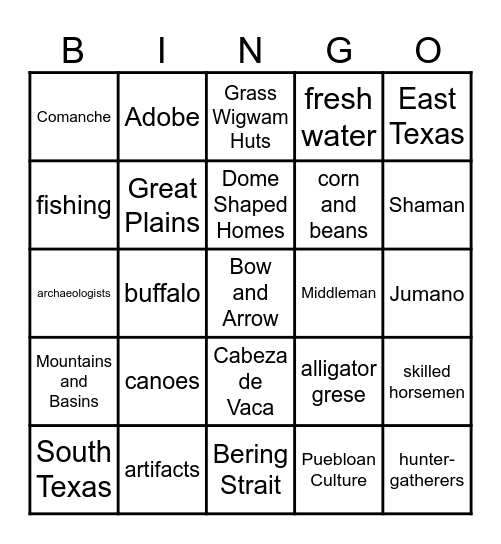 Tribes in Texas 2026 Bingo Card