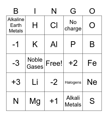 Valence E- Bingo Card