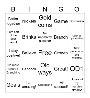 BOps Bingo Card