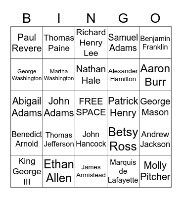 Influential People of the American Revolution Bingo Card