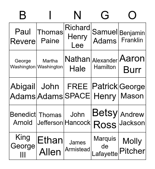 Influential People of the American Revolution Bingo Card