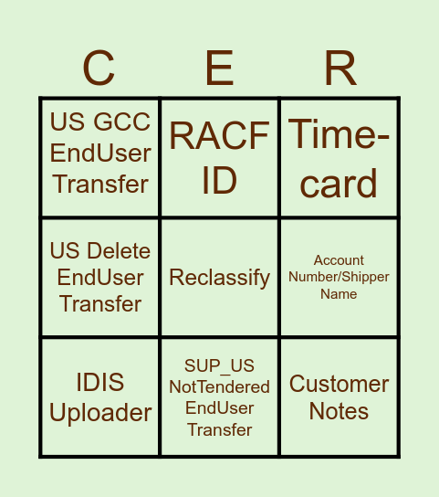 CER SPEEDY BINGO! Bingo Card