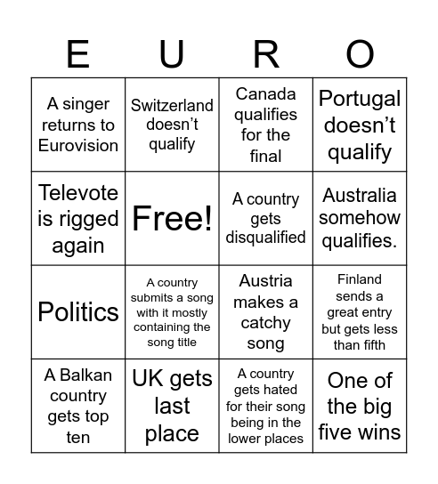 Eurovision 2027 Bingo Card