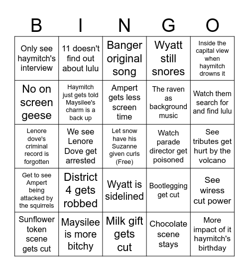 Sunrise on the reaping movie predictions Bingo Card