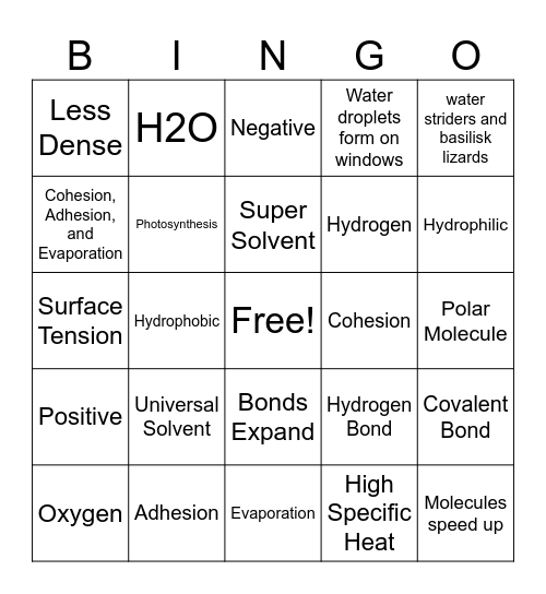 Pre-AP & Gifted Water Properties Bingo Card