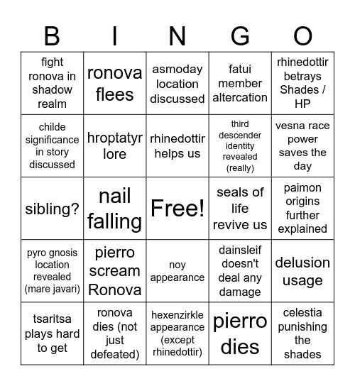 7.1 ARCHON QUEST Bingo Card