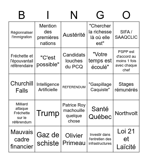 Débat Bingo Card