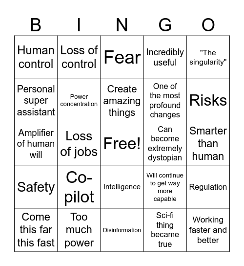 Sam Altman AI Bingo Card