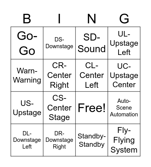 Stage Management Bingo Card