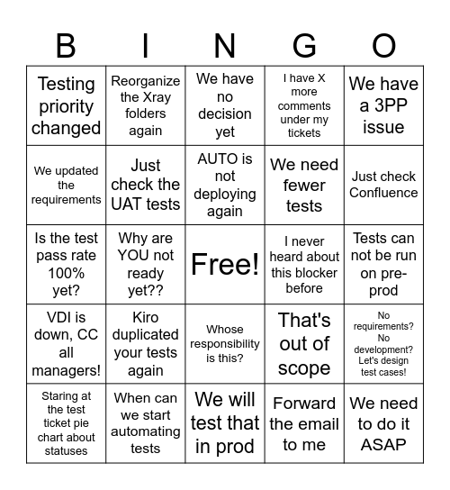 Tester BINGO 8/24 Bingo Card