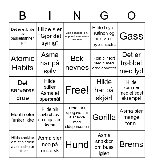 Valg og vaner Bingo Card