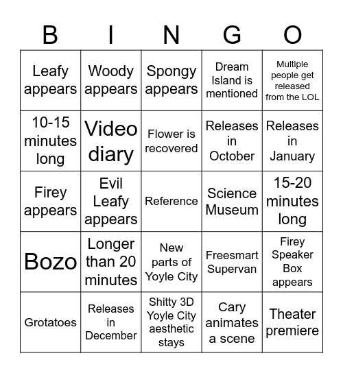 IDFB 2 Predictions Bingo Card