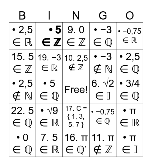 Bingo: Notation des ensemble Bingo Card