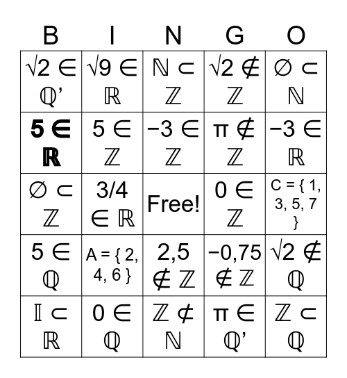Bingo: La notation Bingo Card