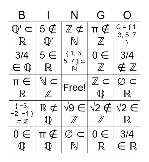 BINGO: La notation Bingo Card