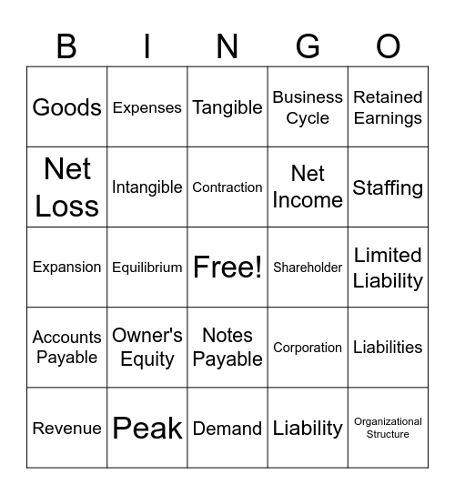 Key Principles of Business Bingo Card