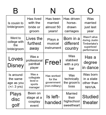 Find the Guest Who... Bingo Card