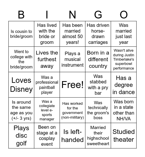 Find the Guest Who... Bingo Card