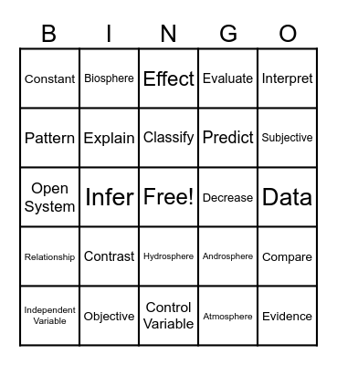 EARTH SCIENCE BINGO #1 Bingo Card