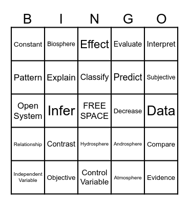 EARTH SCIENCE BINGO #1 Bingo Card