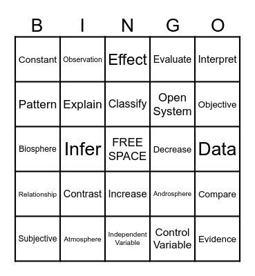 EARTH SCIENCE BINGO #1 Bingo Card