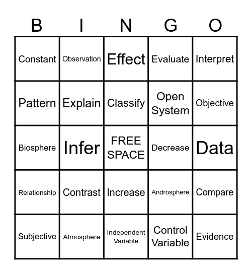 EARTH SCIENCE BINGO #1 Bingo Card