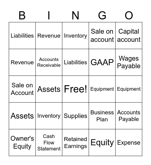 Accounting 1 Ch. 1 Vocab Bingo Card