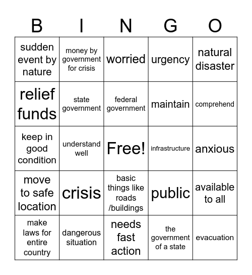4th Grade Unit 3 Bingo Card