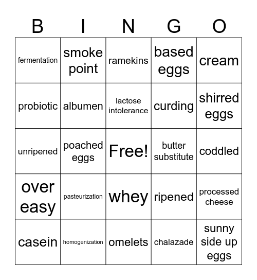 chapter 3 words Bingo Card