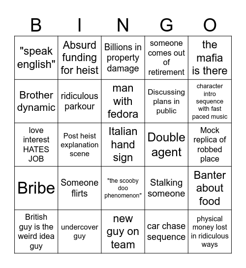 The italian Job guesses Bingo Card