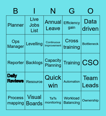 Best Practice Bingo Card