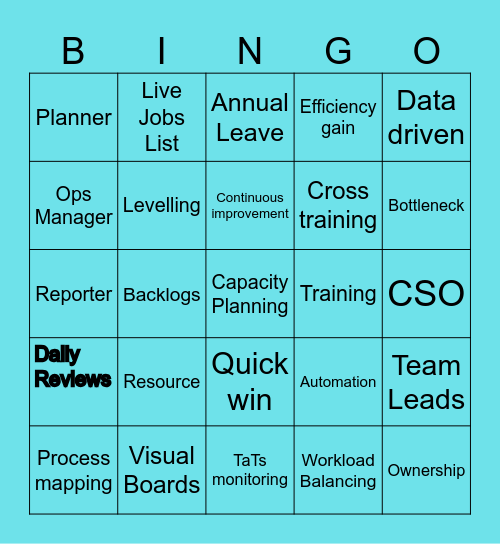 Best Practice Bingo Card