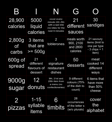 birthday bingo Card