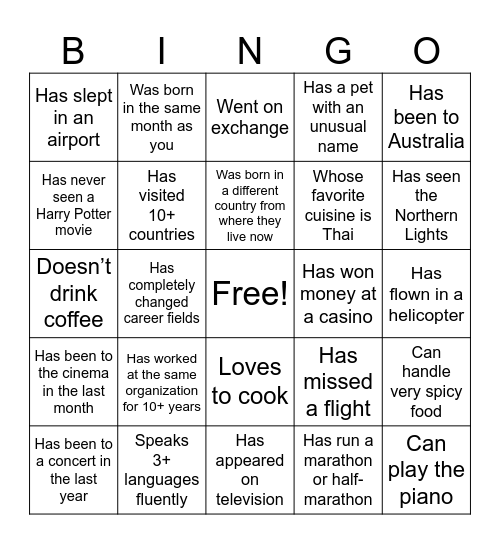 Find someone who... Bingo Card