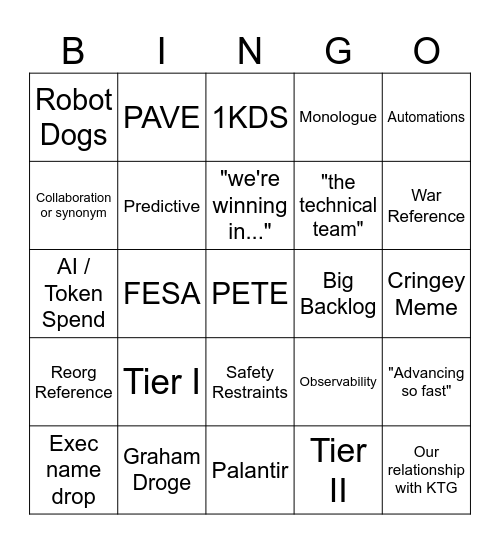 All Hands Bingo Card