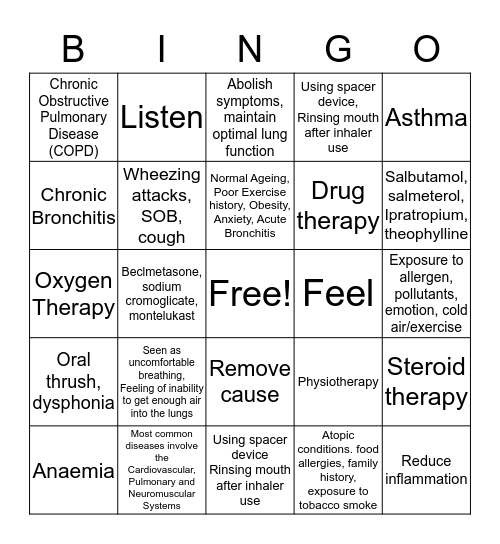 Dyspnoea and Asthma Bingo Card