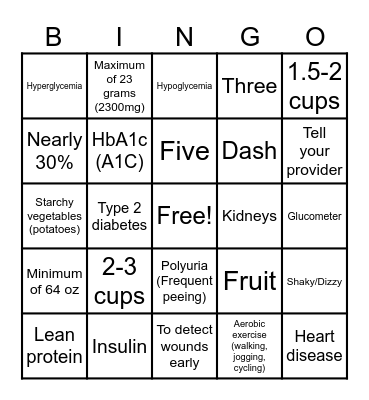 Diabetes Knowledge Bingo Card