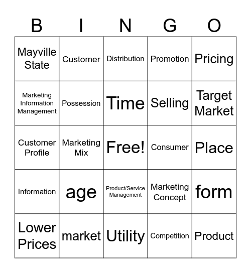 Marketing ch. 1 Review Bingo Card