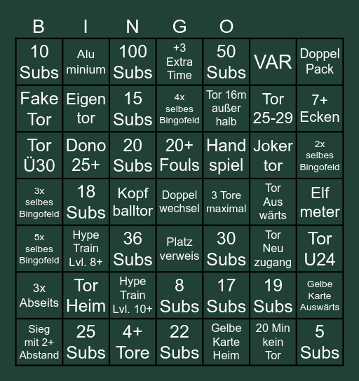 Nations League: Niederlande - Deutschland Bingo Card