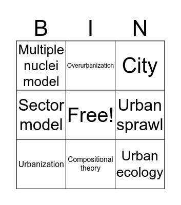 Urban Life  Bingo Card