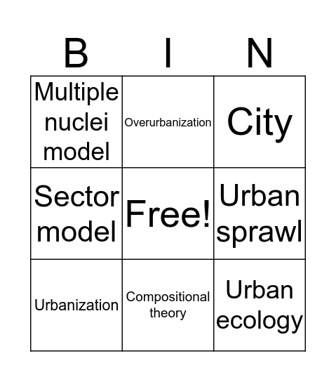 Urban Life  Bingo Card