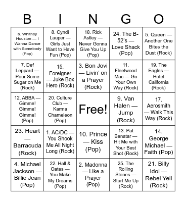 Rock Legends vs. Pop Royalty Bingo Card