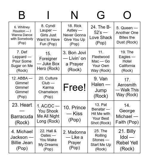 Rock Legends vs. Pop Royalty Bingo Card