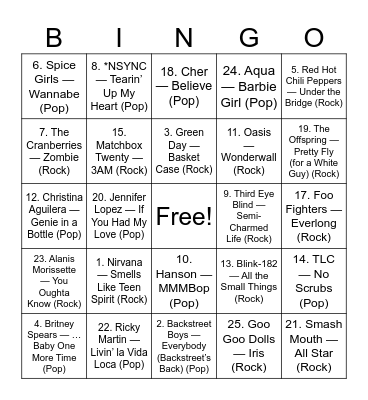 Flannel vs. Frosted Tips Bingo Card